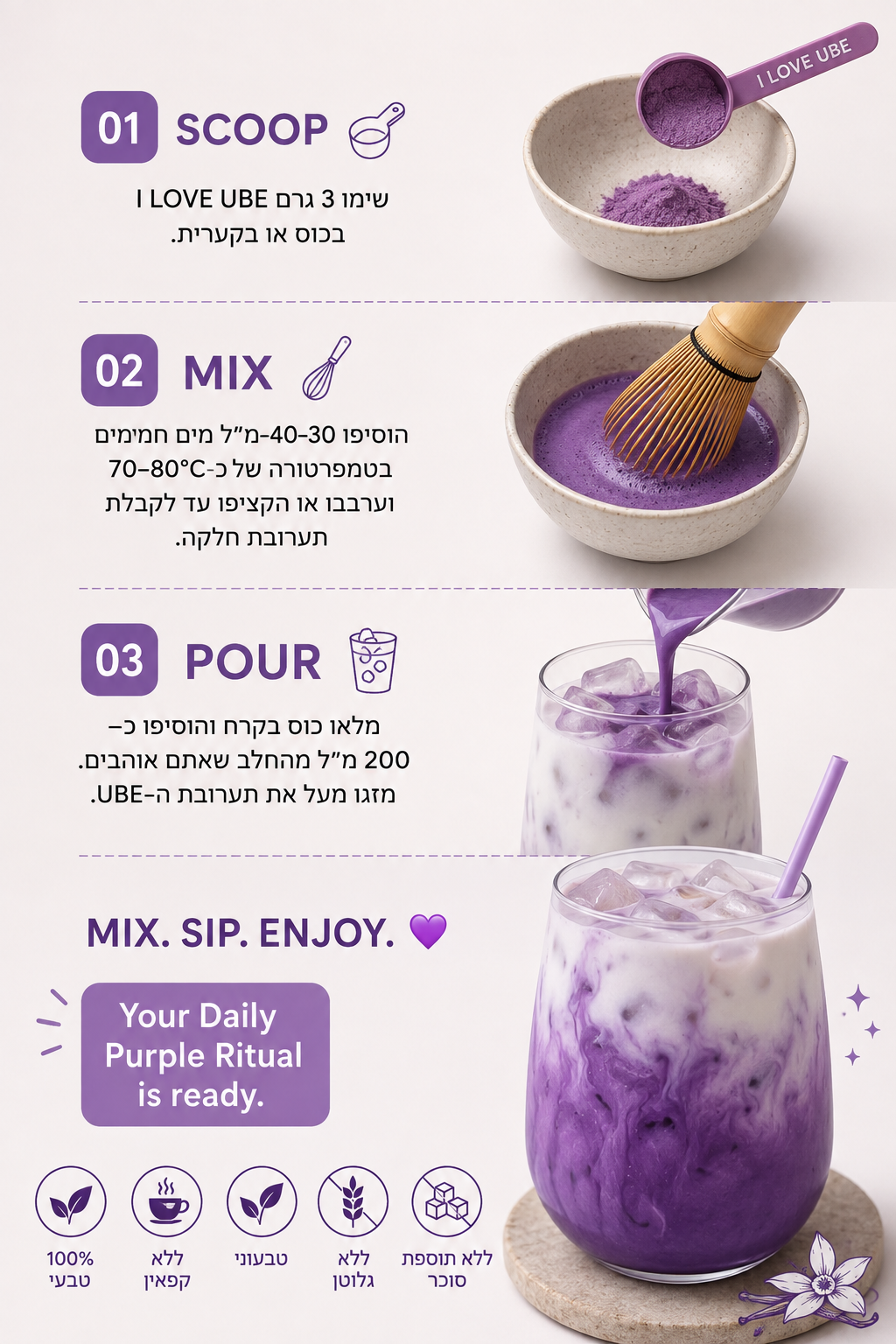 UBE Mixer